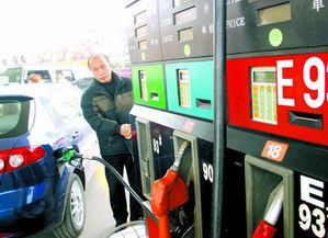 吉林长春汽车油价多少