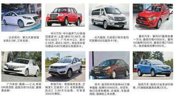 长宁汽车首付4万多少