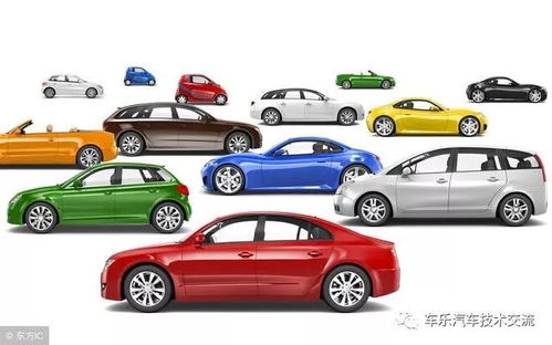 汽车过年换颜色多少钱 汽车过年换颜色多少钱
