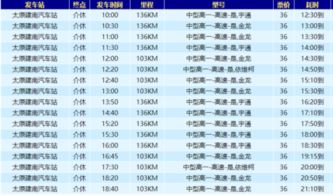 太原到介休汽车多少钱 太原到介休汽车多少钱