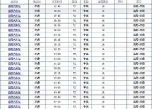 济源汽车到洛阳多少公里 济源汽车到洛阳多少公里