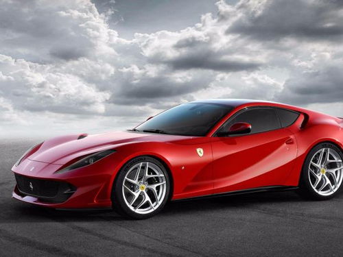 意大利有多少汽车品牌