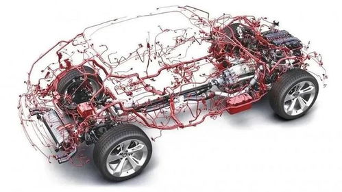 一辆汽车多少ecu