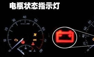 汽车仪表盘电量多少