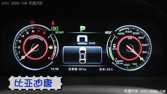 汽车仪表盘电量多少