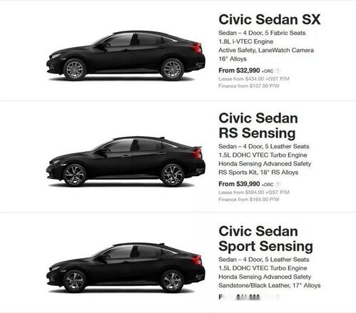 汽车开到最高多少迈 汽车开到最高多少迈