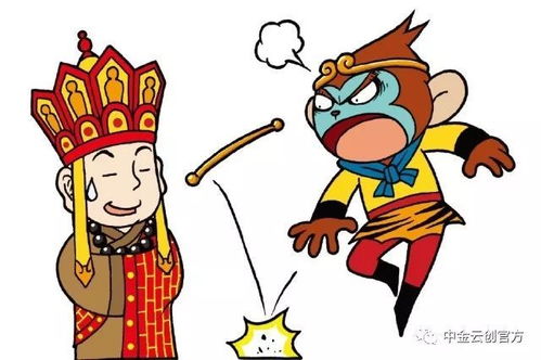 汽车金融专业学费多少