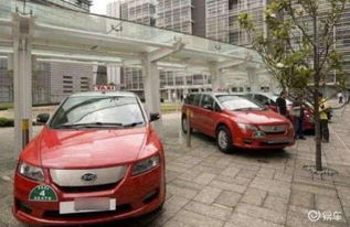 香港汽车多少钱