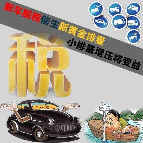 跟女人聊汽车排量多少