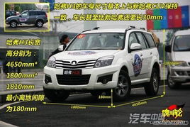 哈佛汽车排量多少 哈佛汽车排量多少