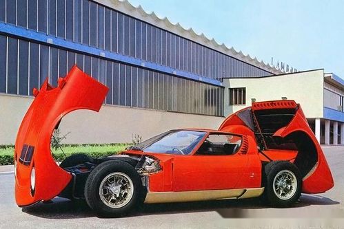 汽车设计有多少种类