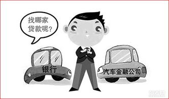 汽车金融车商贷利息多少