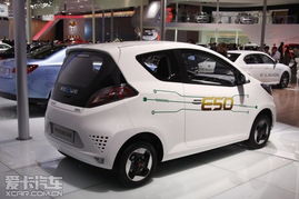 北京有多少电动汽车