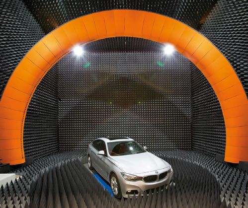 汽车天线尺度多少合适啊