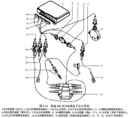 汽车打火瞬间电压多少 汽车打火瞬间电压多少
