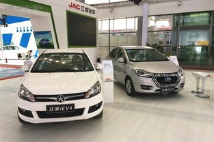 石家庄汽车销售补贴多少 石家庄汽车销售补贴多少