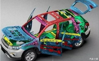 西昌汽车上户多少钱