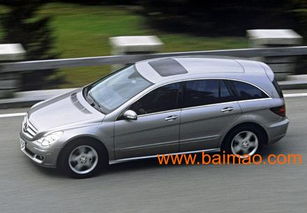 苏州汽车过户多少钱 苏州汽车过户多少钱