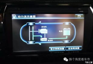 汽车多少公里才有力矩 汽车多少公里才有力矩