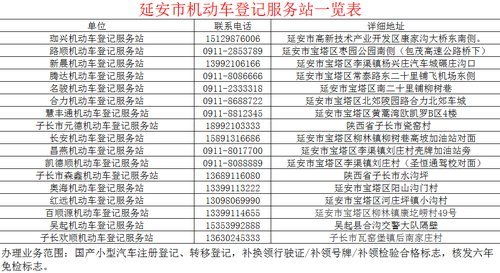 汽车服务登记站提成多少 汽车服务登记站提成多少
