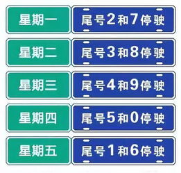 秦皇岛每天汽车限号多少 秦皇岛每天汽车限号多少