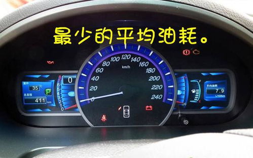 汽车消耗多少油耗