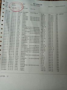 50万汽车贷款首付多少