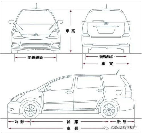 汽车静电贴尺寸是多少 汽车静电贴尺寸是多少