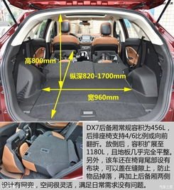 东南汽车全国多少家