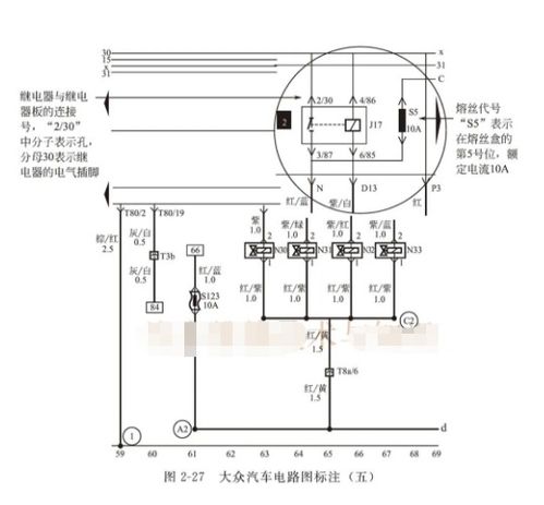 胶州汽车电路电话多少
