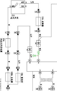胶州汽车电路电话多少