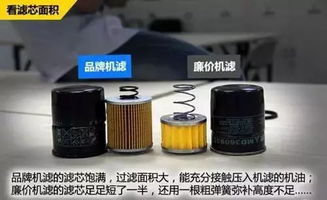 小汽车机滤多少钱