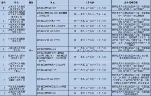 汽车登记服务站费用多少