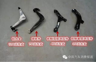 汽车前摆臂多少钱