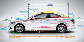 汽车一般多少马力