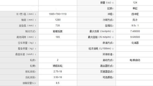 大厂汽车油耗多少公里 大厂汽车油耗多少公里