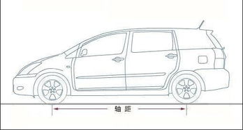 汽车长度一般是多少