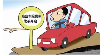 汽车商业险需要多少钱