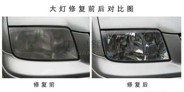 汽车打磨多少钱