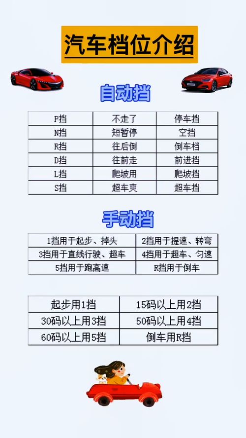 汽车学法减分能减多少分