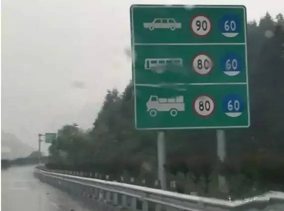 汽车一般多少码限速