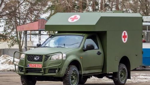 乌克兰汽车拥有率多少 乌克兰汽车拥有率多少