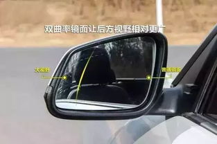 最大汽车后视镜多少钱