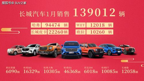 长城汽车法定假日多少天