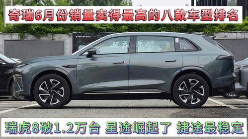 星途汽车全国排名多少