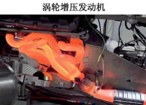 涡轮增压汽车用多少机油