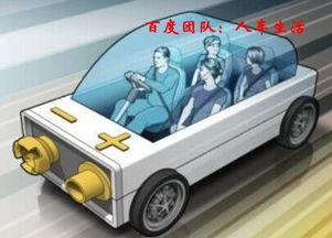 汽车清洗电瓶要多少钱