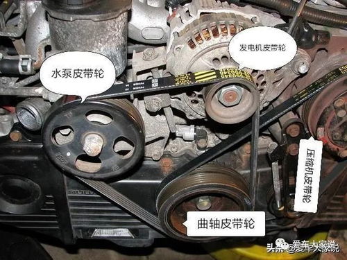 汽车换皮带正负值多少