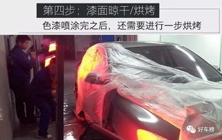 汽车喷漆要刮多少灰尘