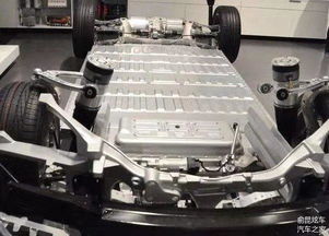 电动汽车电池能用多少天